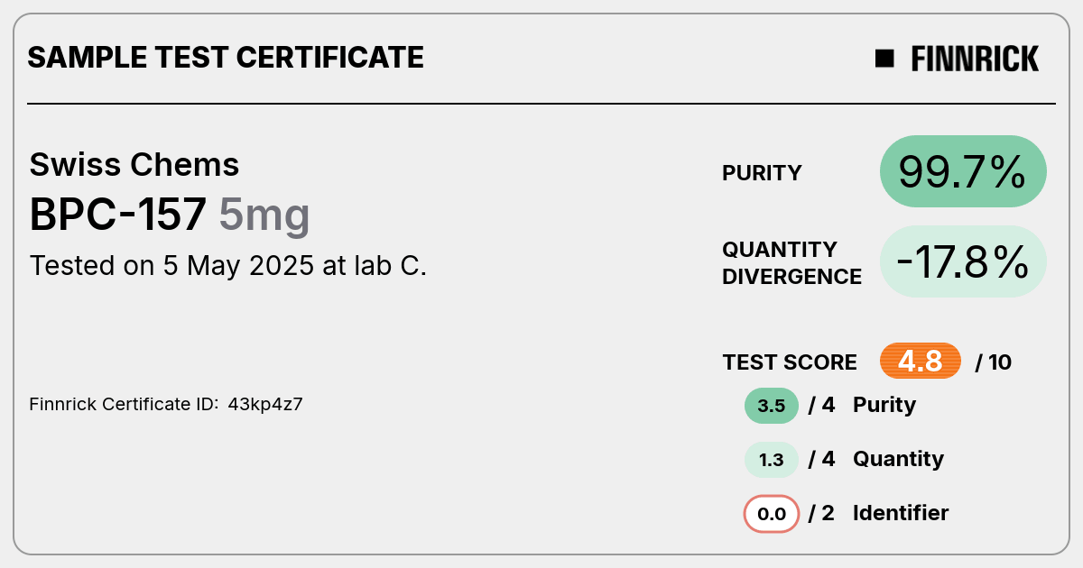 Certificate scan