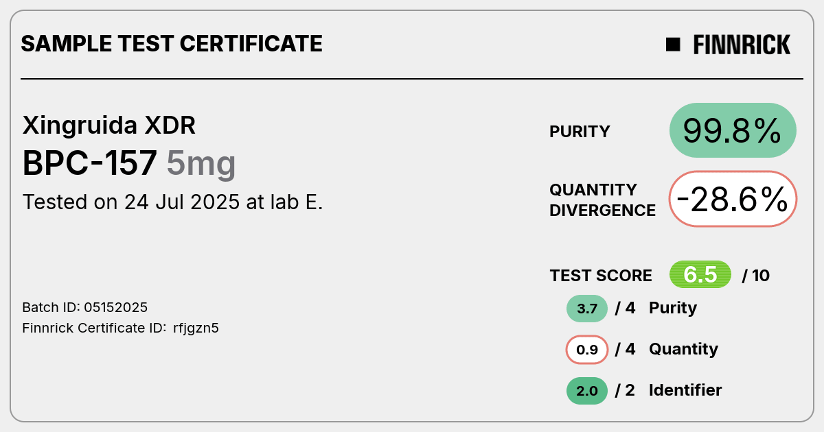 Certificate scan