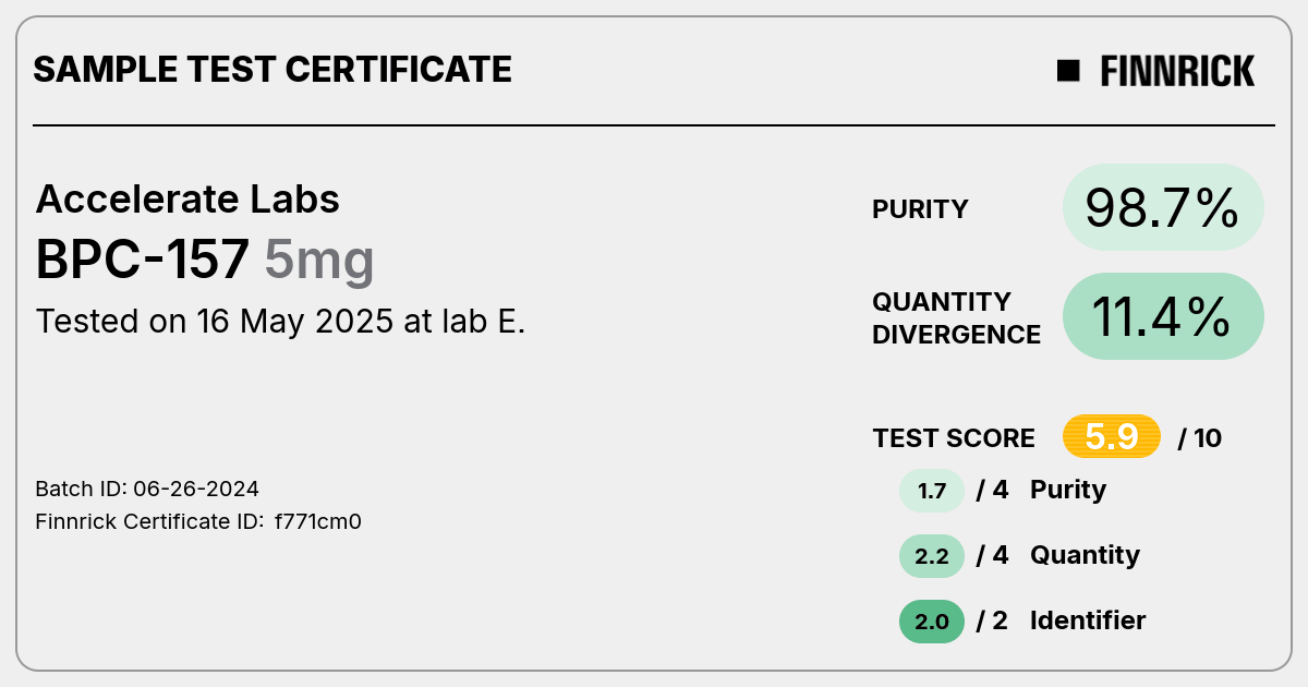 Certificate scan