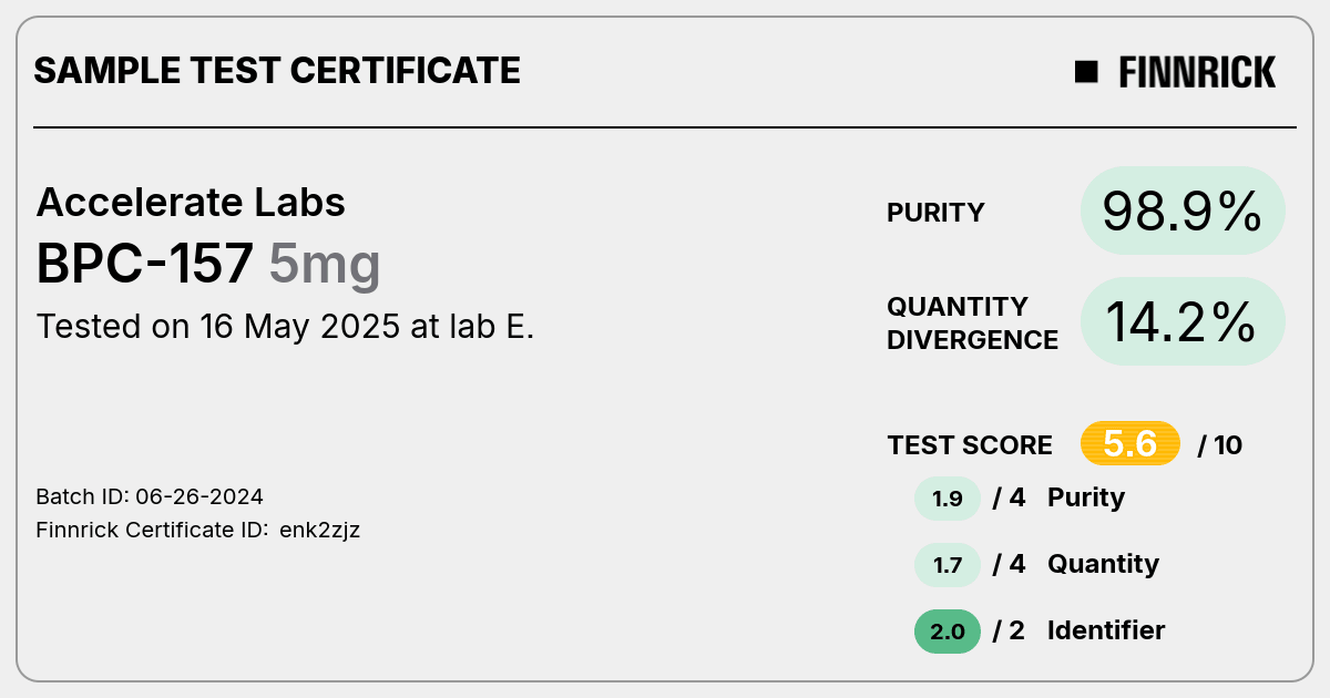 Certificate scan