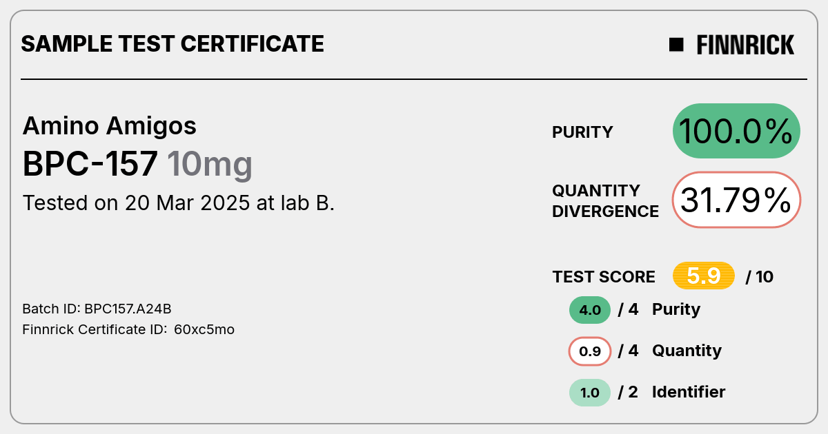 Certificate scan