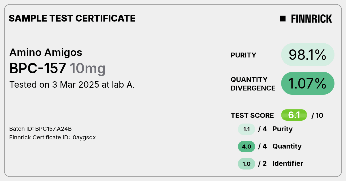 Certificate scan
