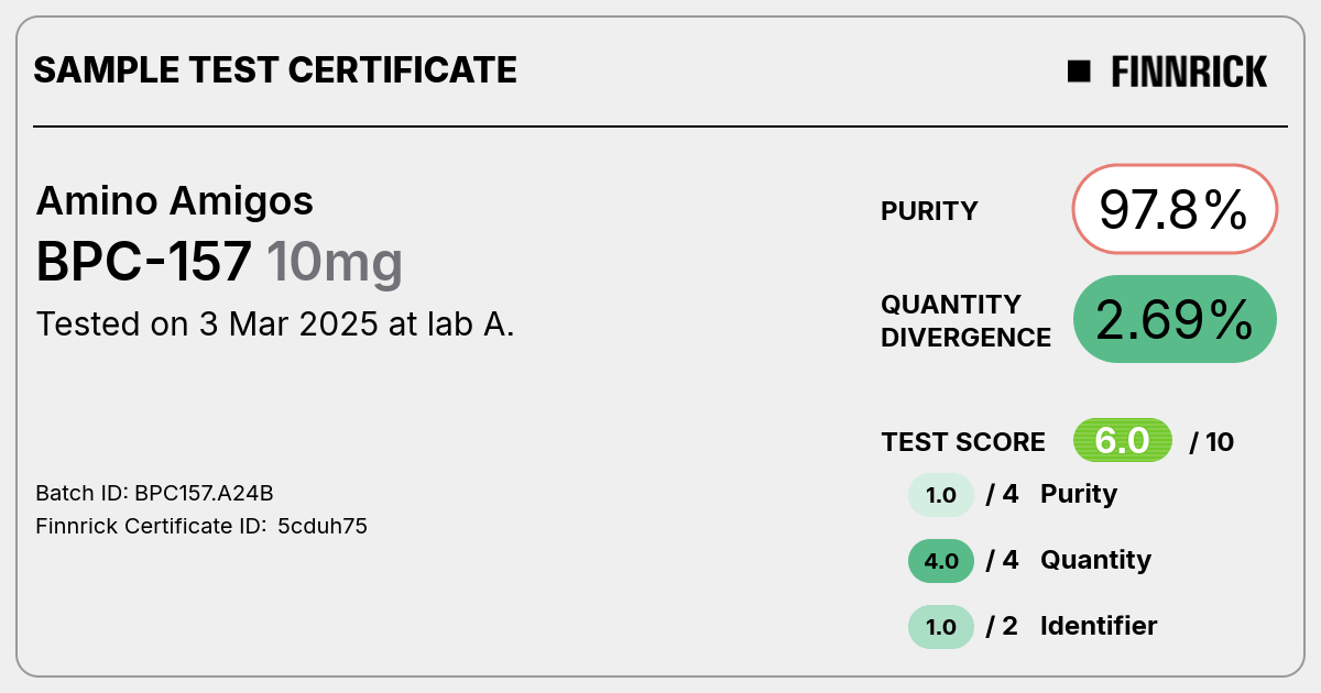 Certificate scan