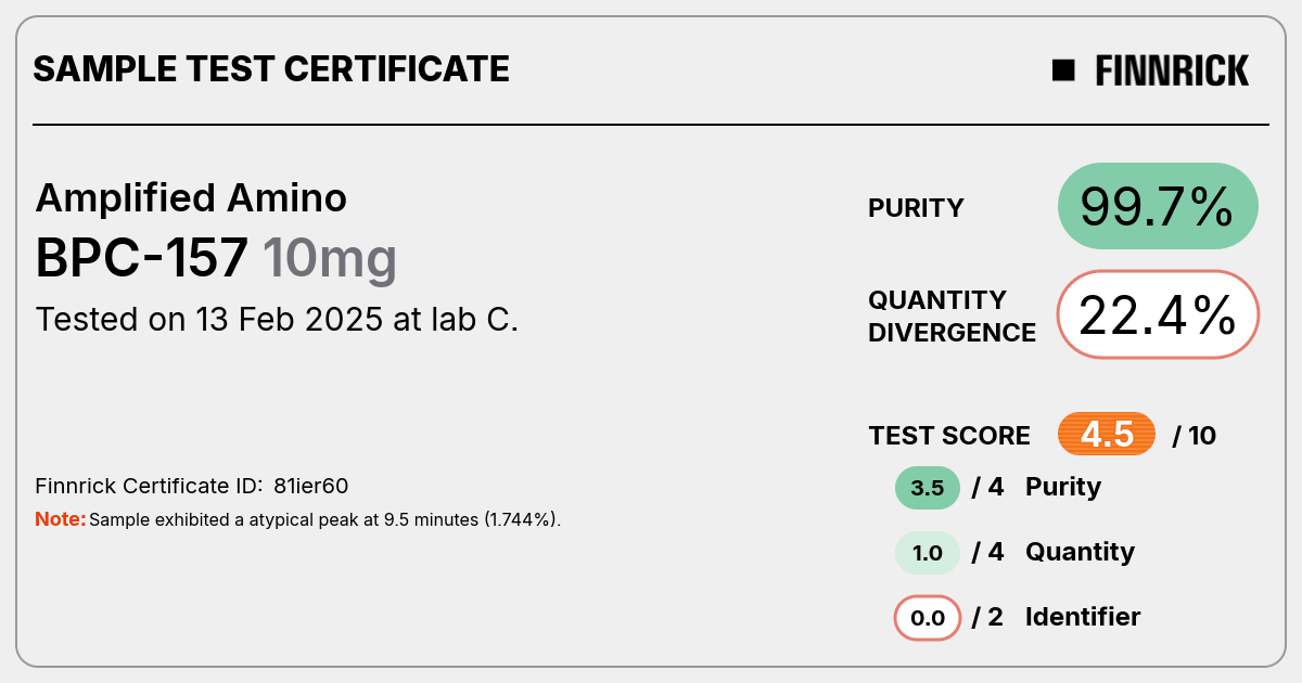 Certificate scan