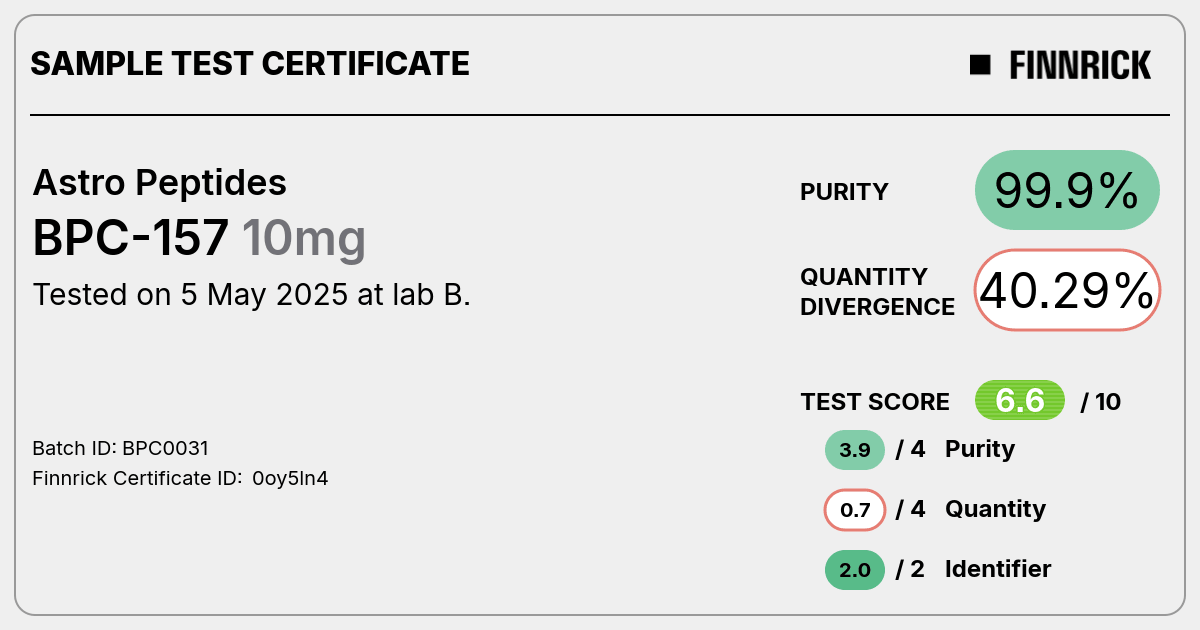 Certificate scan