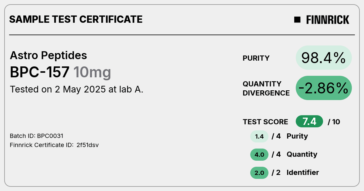 Certificate scan