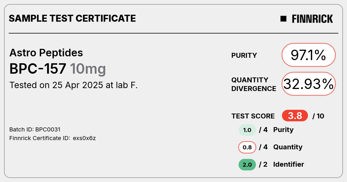 Certificate scan