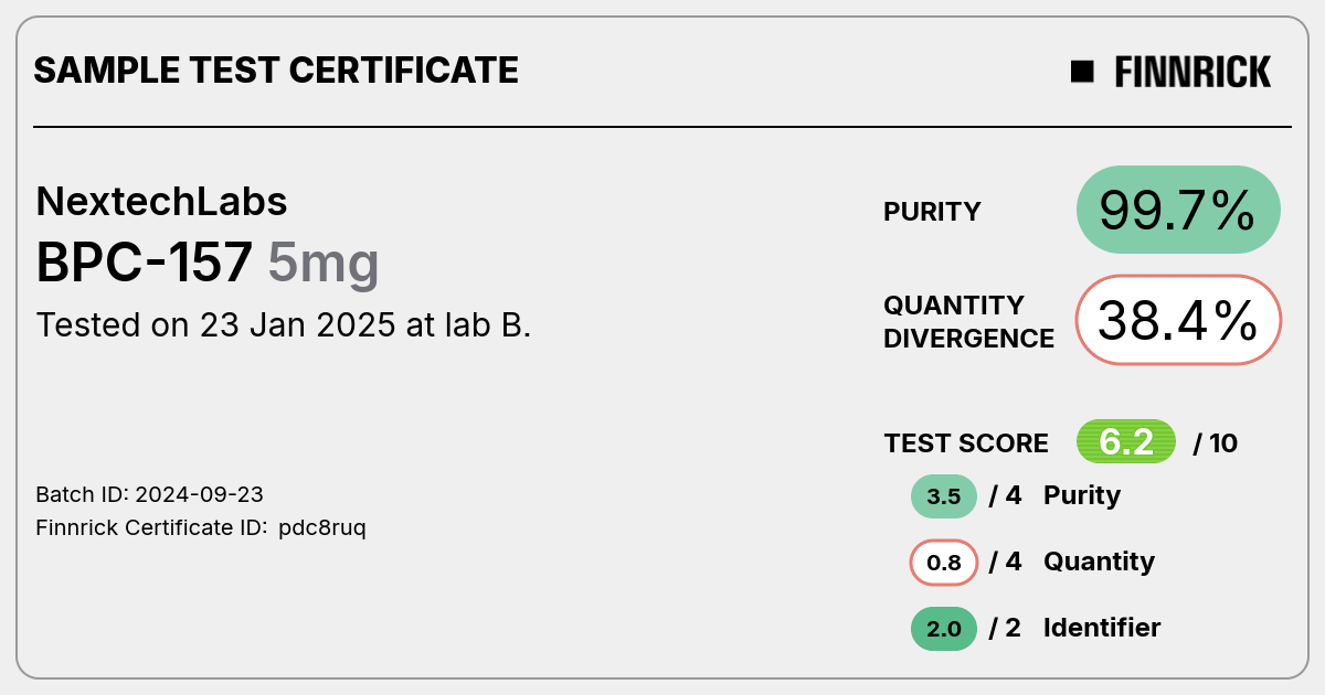 Certificate scan