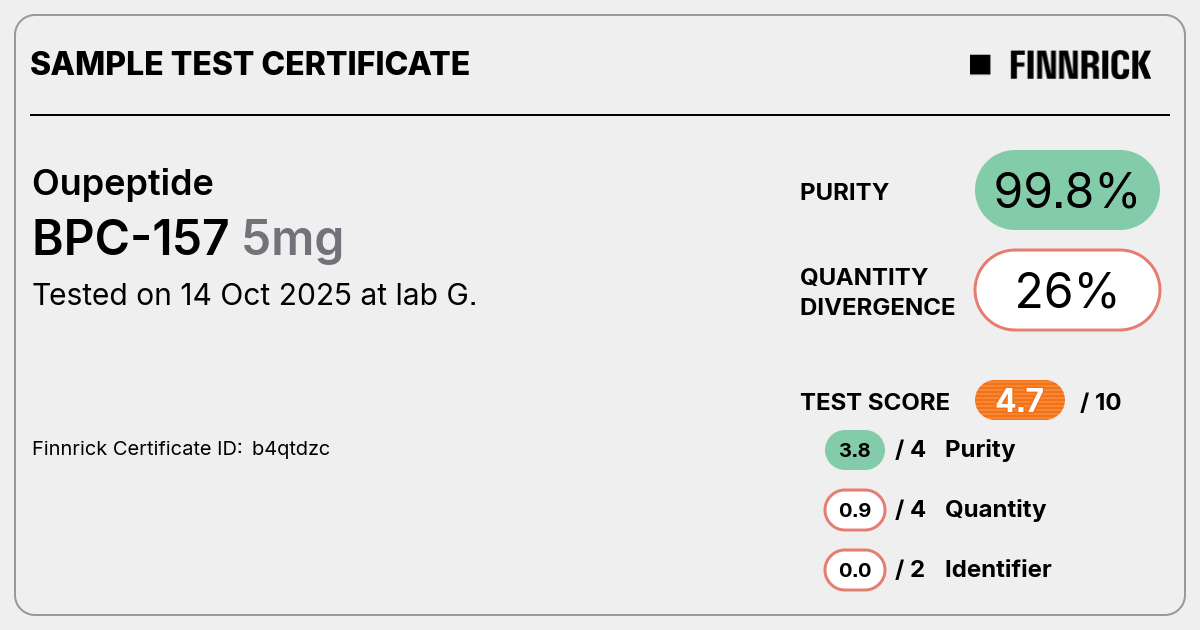 Certificate scan