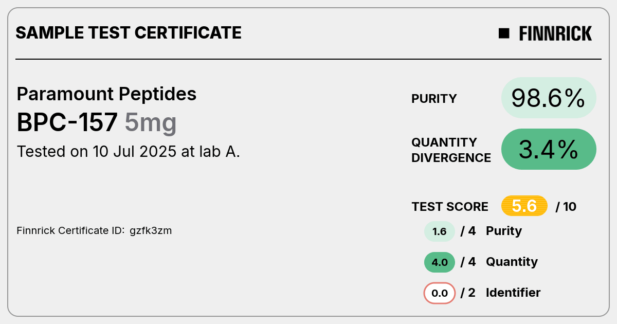Certificate scan
