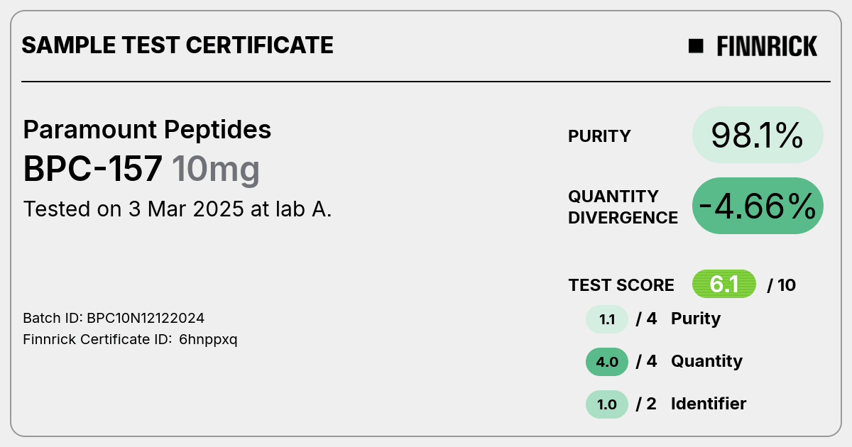 Certificate scan