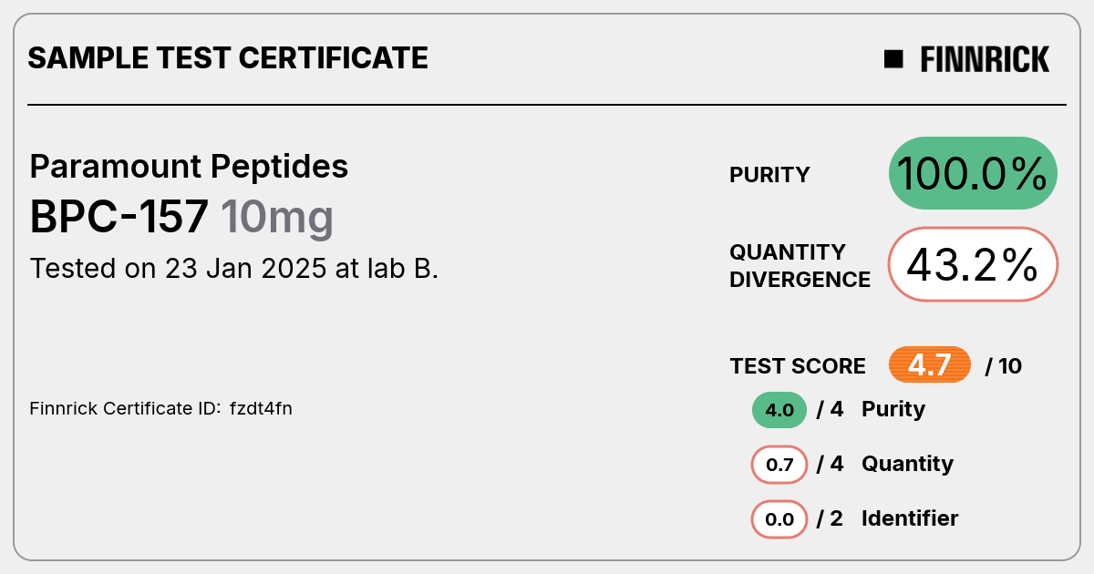 Certificate scan