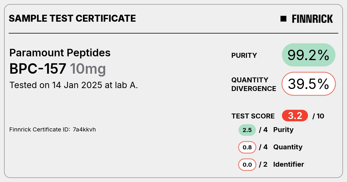 Certificate scan