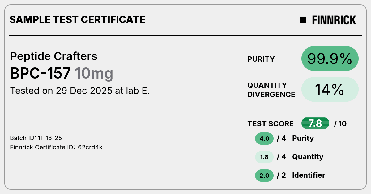 Certificate scan