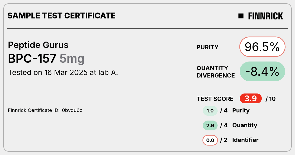 Certificate scan