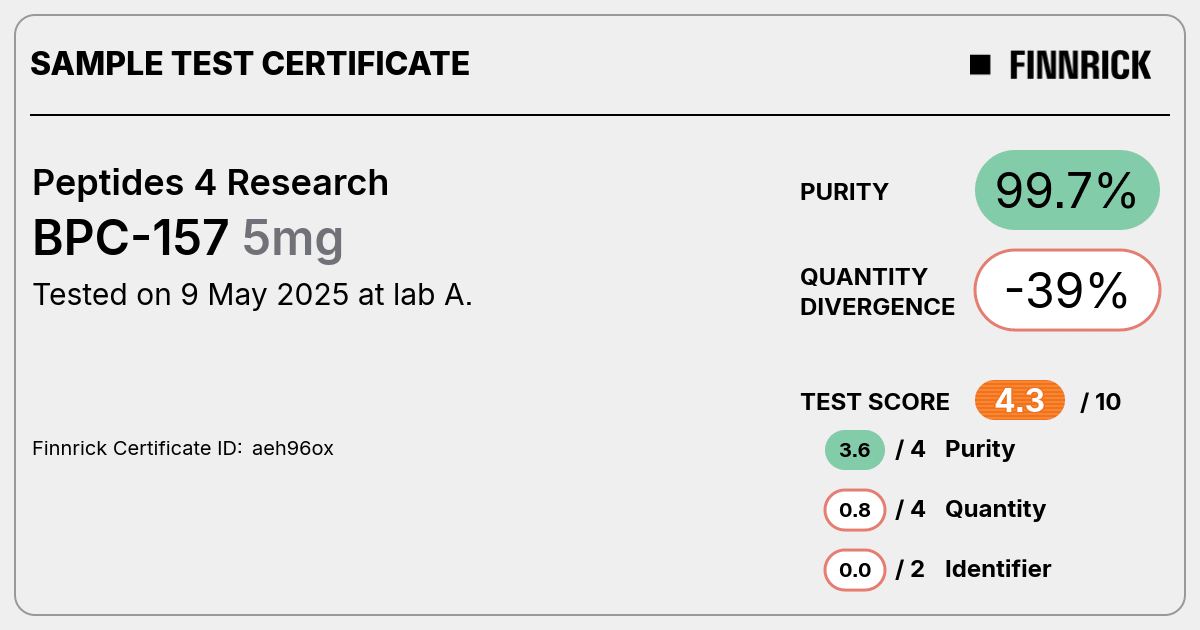 Certificate scan