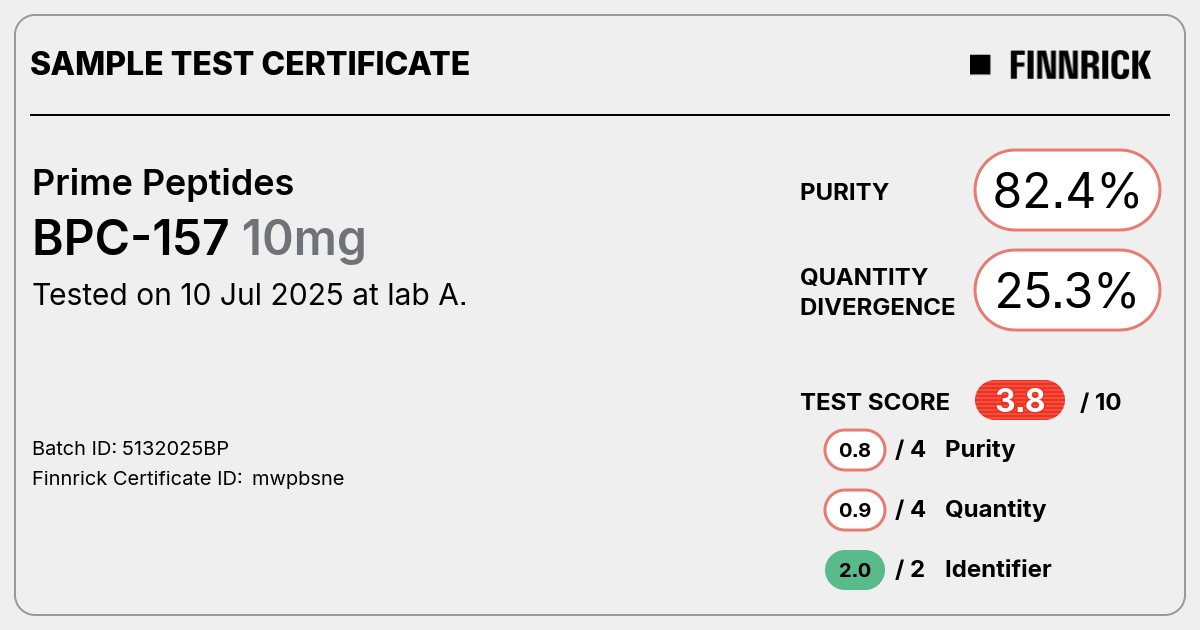 Certificate scan