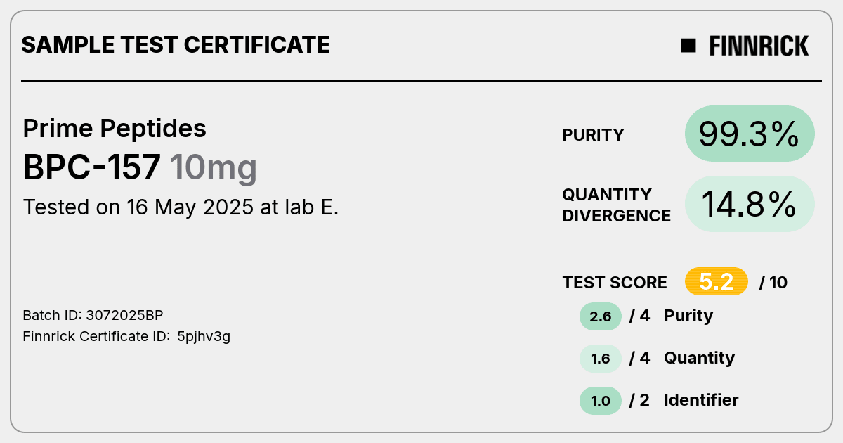 Certificate scan