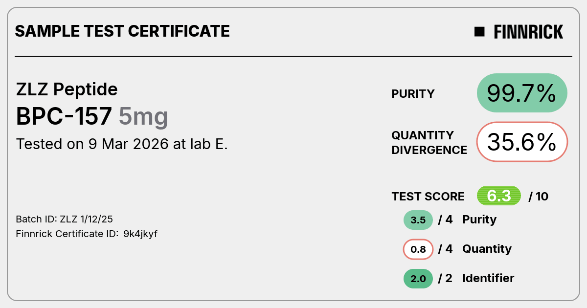 Certificate scan