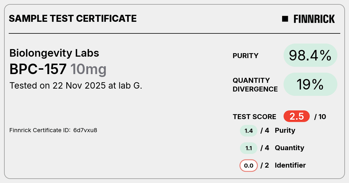 Certificate scan