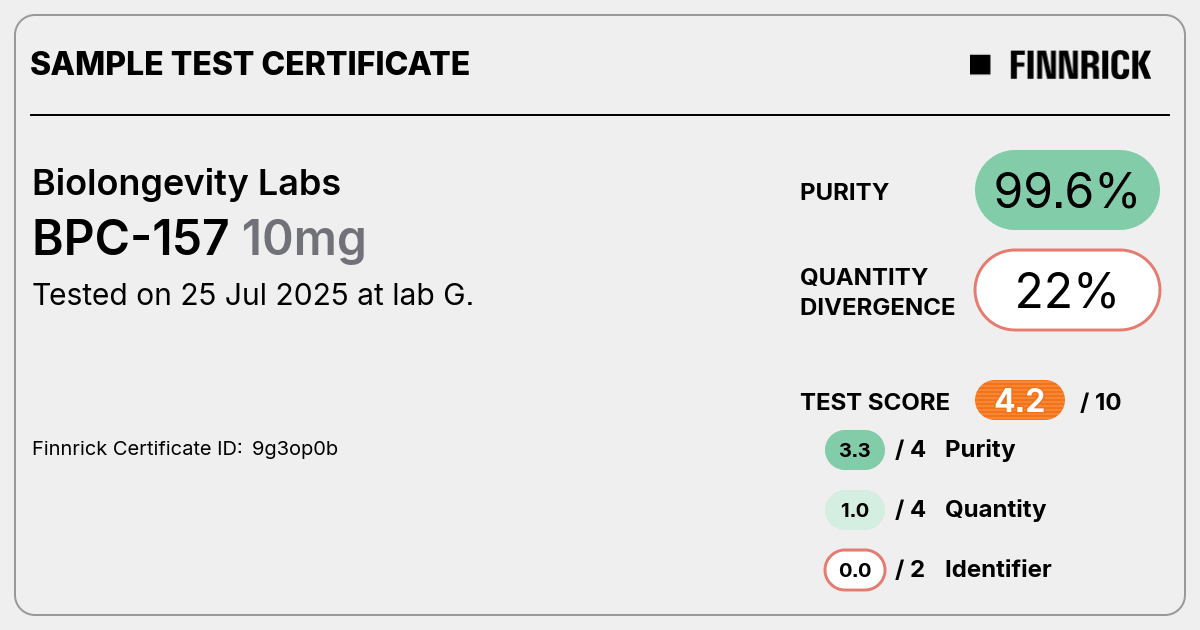 Certificate scan