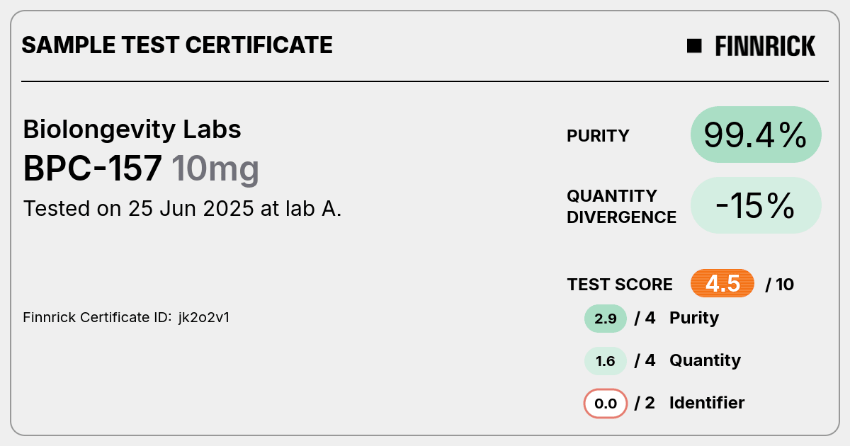 Certificate scan