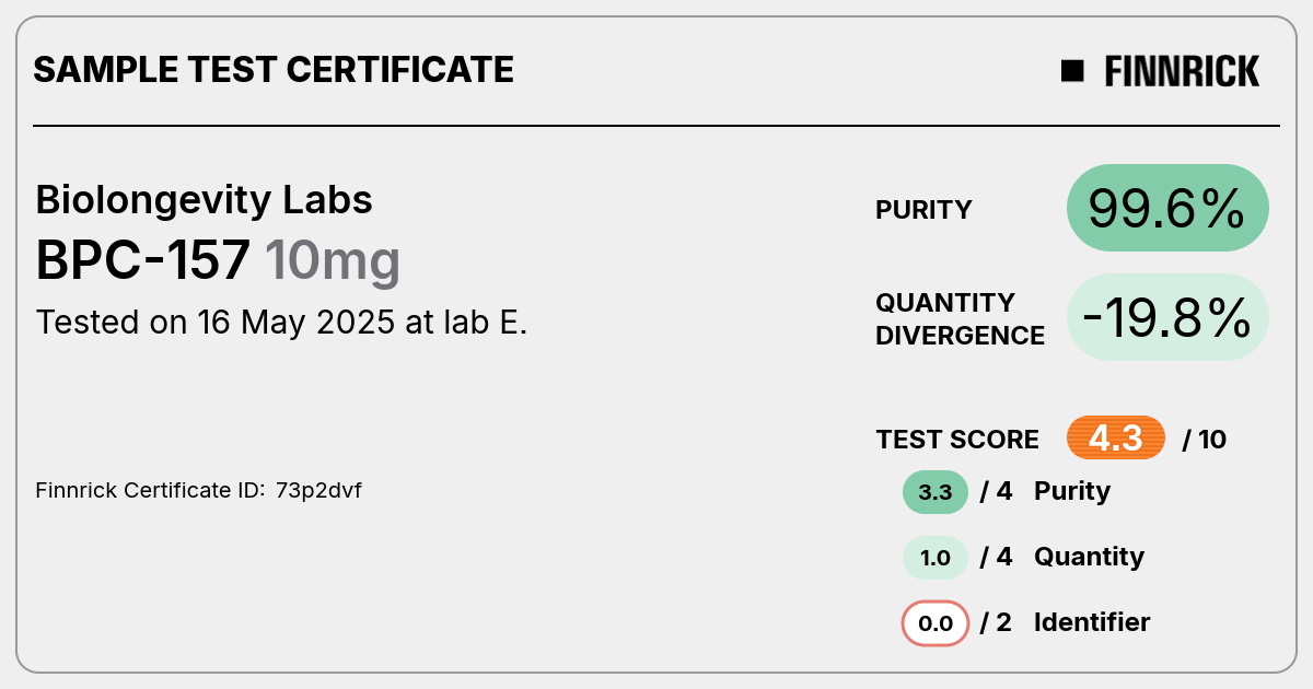 Certificate scan