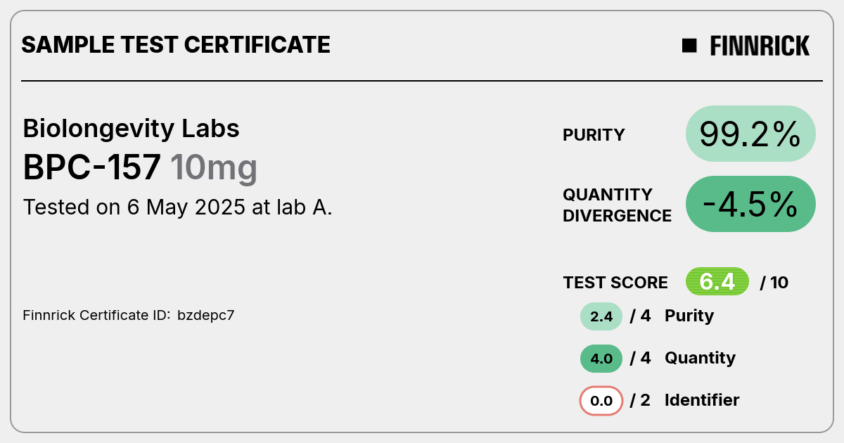 Certificate scan