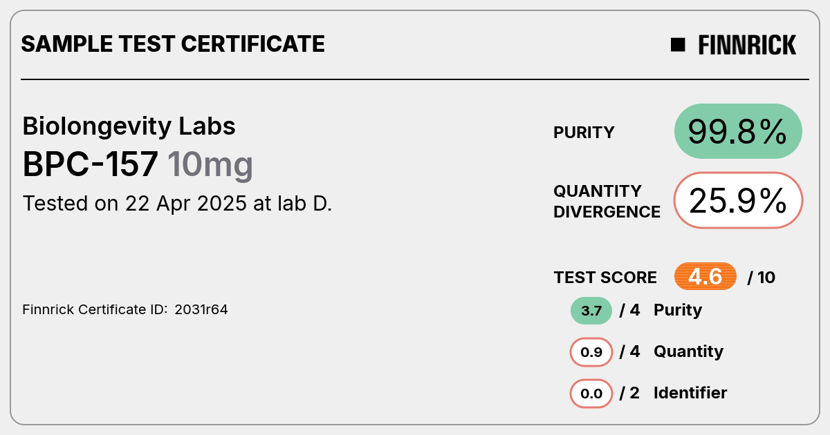 Certificate scan