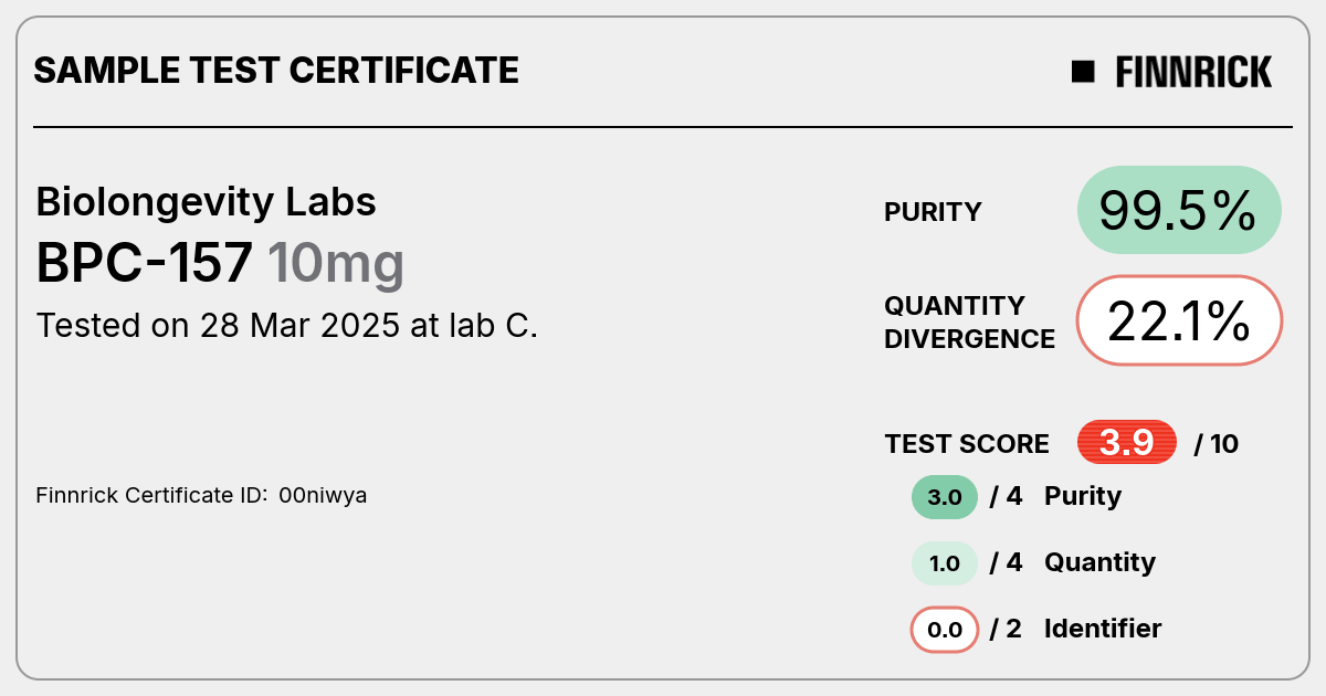 Certificate scan