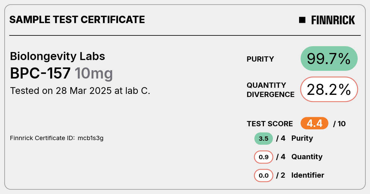 Certificate scan