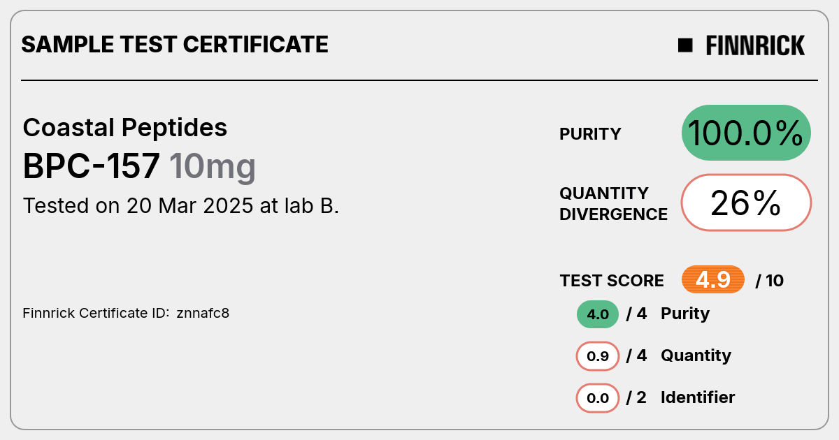 Certificate scan