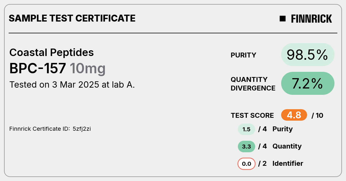 Certificate scan