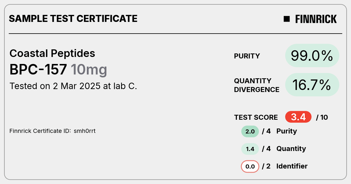 Certificate scan