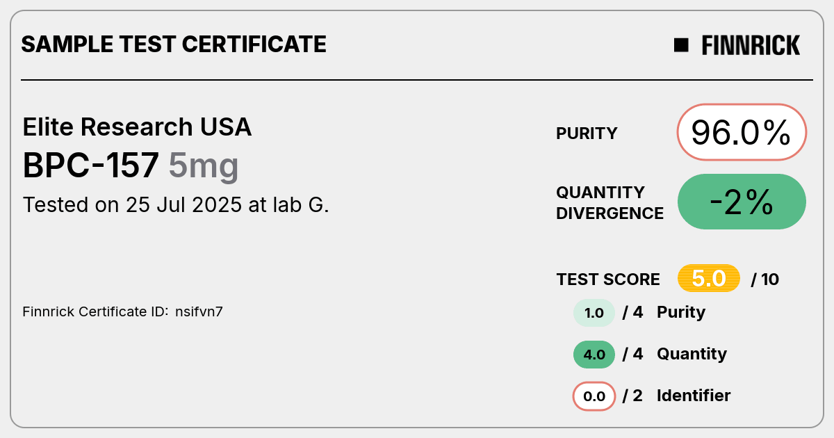 Certificate scan