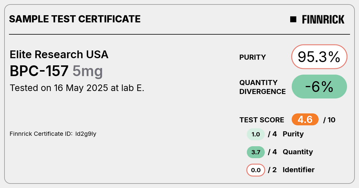 Certificate scan
