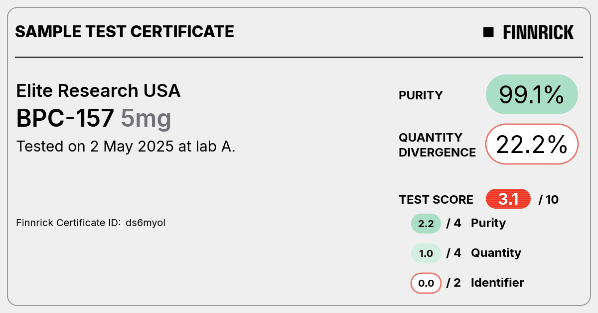 Certificate scan