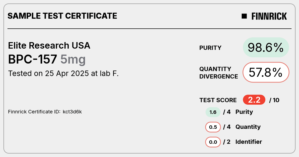 Certificate scan