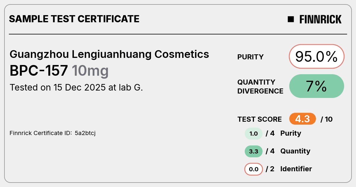 Certificate scan