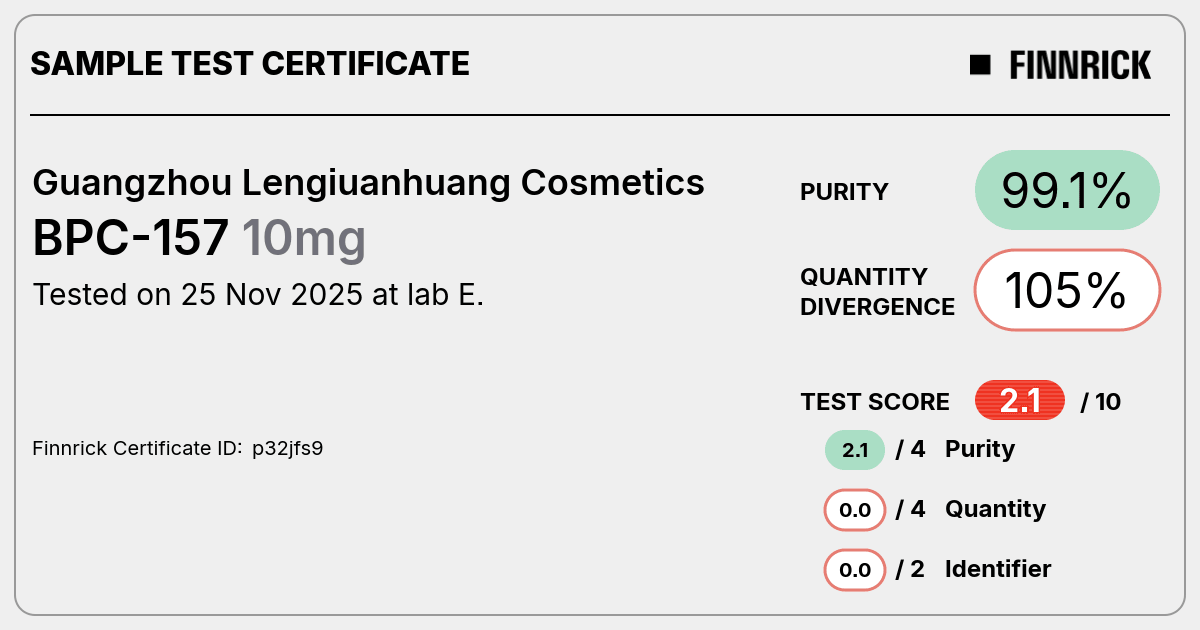 Certificate scan