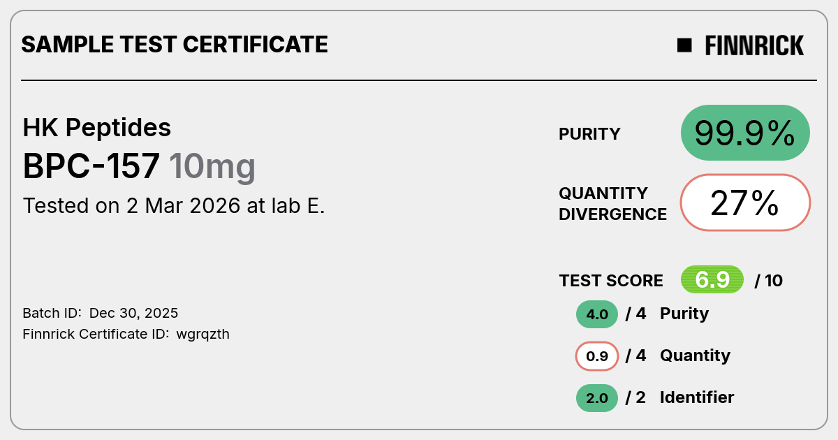 Certificate scan