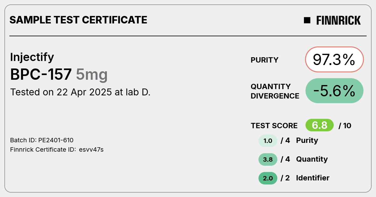 Certificate scan