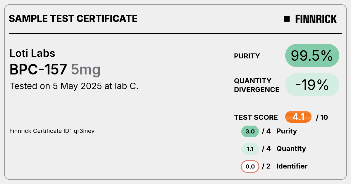 Certificate scan
