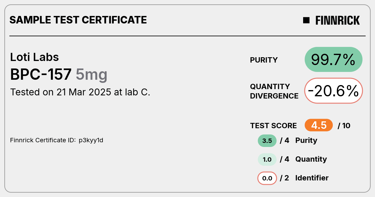 Certificate scan