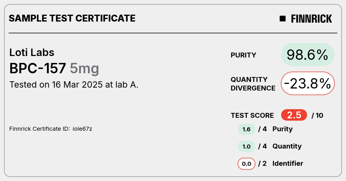Certificate scan