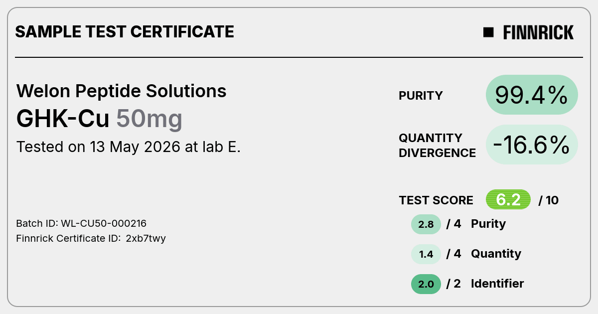 Certificate of analysis for Welon Peptide Solutions GHK-Cu
