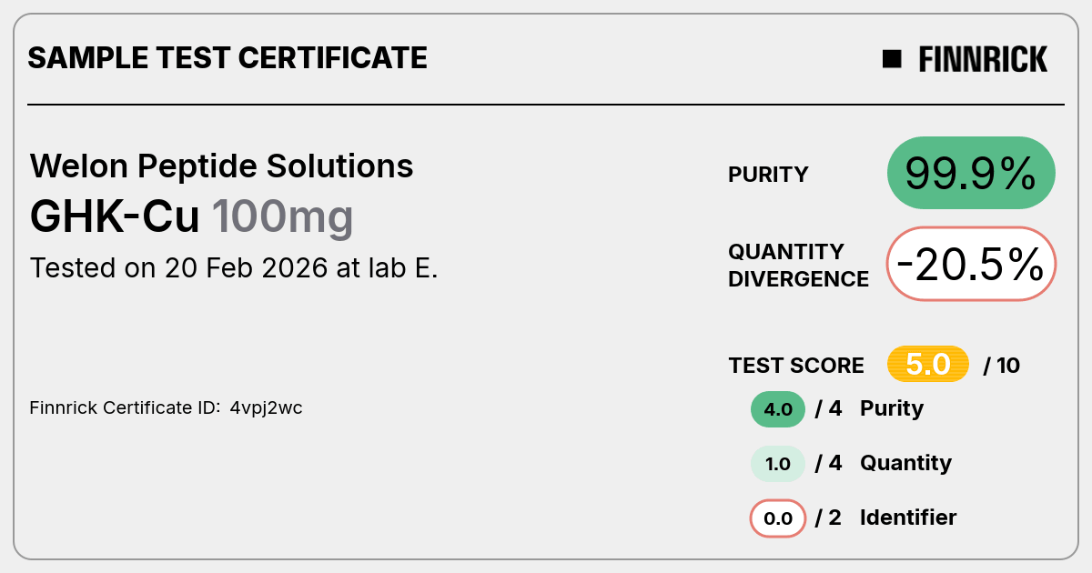 Certificate of analysis for Welon Peptide Solutions GHK-Cu