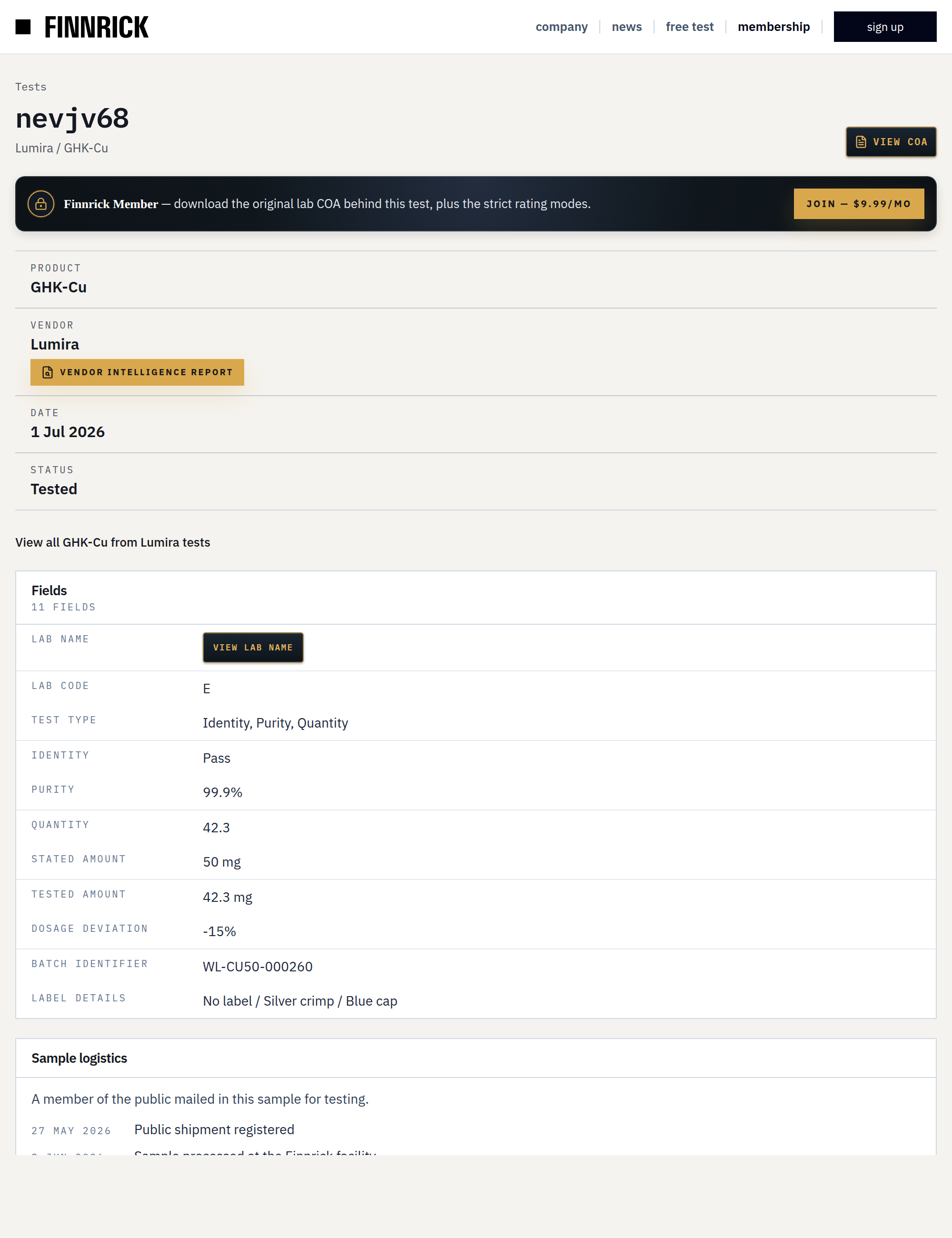 Certificate of analysis for Lumira GHK-Cu