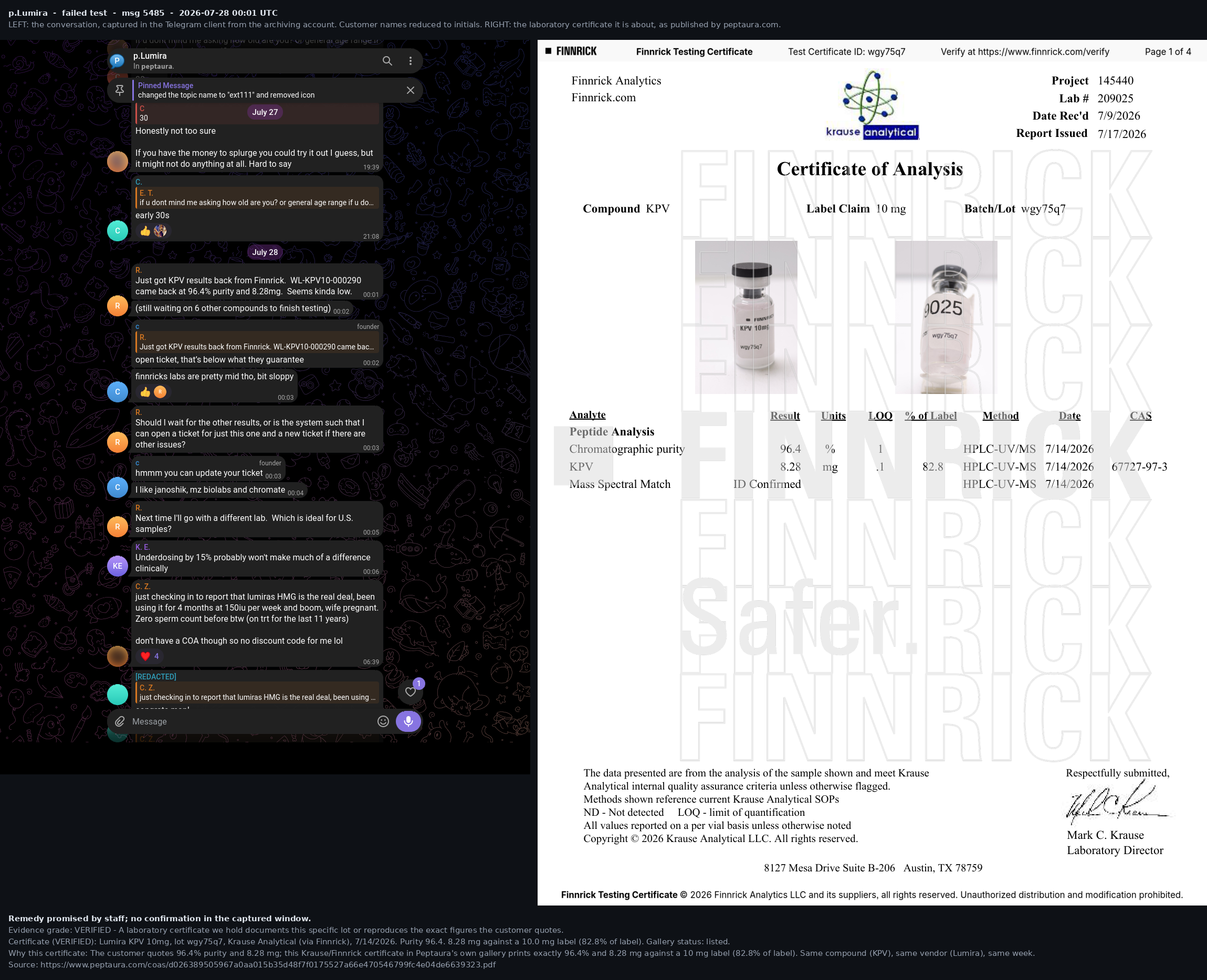 Telegram conversation beside the Finnrick certificate it is about: Lumira KPV, 8.28 mg of a 10 mg label