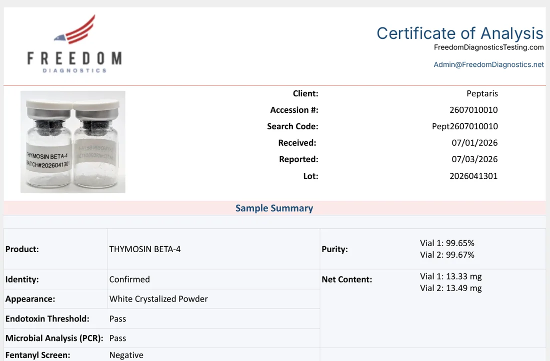 Top of Freedom Diagnostics certificate 2607010010, client Peptaris, reported July 3, 2026. Thymosin Beta-4, lot 2026041301, identity confirmed, purity 99.65% and 99.67%, net content 13.33 mg and 13.49 mg. The vial photo shows plain vials with a THYMOSIN BETA-4 BATCH sticker.